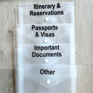 White Travel Document Binder Organiser